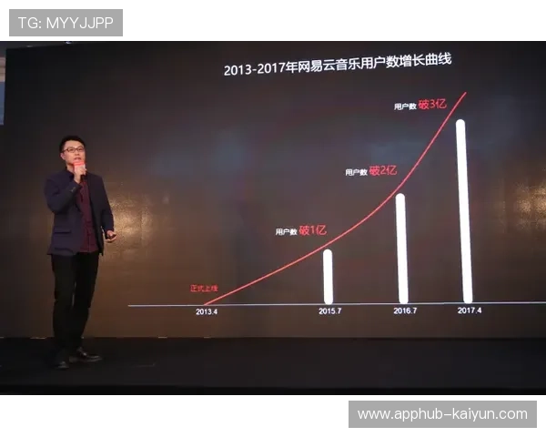 体育数字资产轻量化技术突破，改善加载速度
