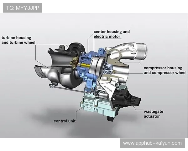 2026年F1全面使用可持续燃料，推动环保目标